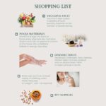 Upasana Kamineni Instagram - Here are my #coronavirus protocols, curated by experts. I’m trying to following them. Hope they help u as well. ❤️ #staysafe #dontpanic