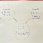 Upasana Kamineni Instagram - Had the most insightful dinner with @deepakchopra Ji in New York ! He’s really enhanced my life in many ways. Sharing this exercise on self reflection : 1. write down the personality traits of the person u most admire & love 2. Write down the personality traits of the person u despise and feel uncomfortable around. 3. Put both together and u will see a reflection of urself. Over dinner he taught us that : “u don’t need anything material to be happy” happiness is a state of mind 😇 , no one should have the authority over ur happiness. #upasana Babu Ji NYC