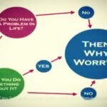 Varun Tej Instagram - This changed my perception towards dealing with problems!