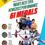 Kay Kay Menon Instagram - Thank you to the entire Indian Sports Contingent! Heartiest Congratulations! Such a proud achievement! 👏👏🙏🇮🇳 #commonwealthgames2022 @cwgindia2022