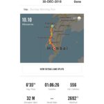 Nikita Dutta Instagram - Last Sunday of the year done well. See you next year. #DecemberRituals #CoffeeAndRun #10kMornings Marine Drive Mumbai