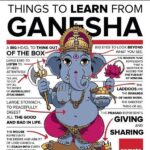 Nikita Dutta Instagram - Bappa is here! Everything will be alright. Miss being in the city right now. Happy ganesh chathurthi all🙏 #ganpatibappamorya #GetMeModaks 😋 Maradiva Villas Resort & Spa