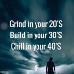 Nikita Dutta Instagram – It’s the grind yo! #Repost