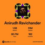 Anirudh Ravichander Instagram – You have streamed us 1.5 billion times this year, making us the top artist of 2022 on Spotify :) Love you all ! @spotify @spotifyindia