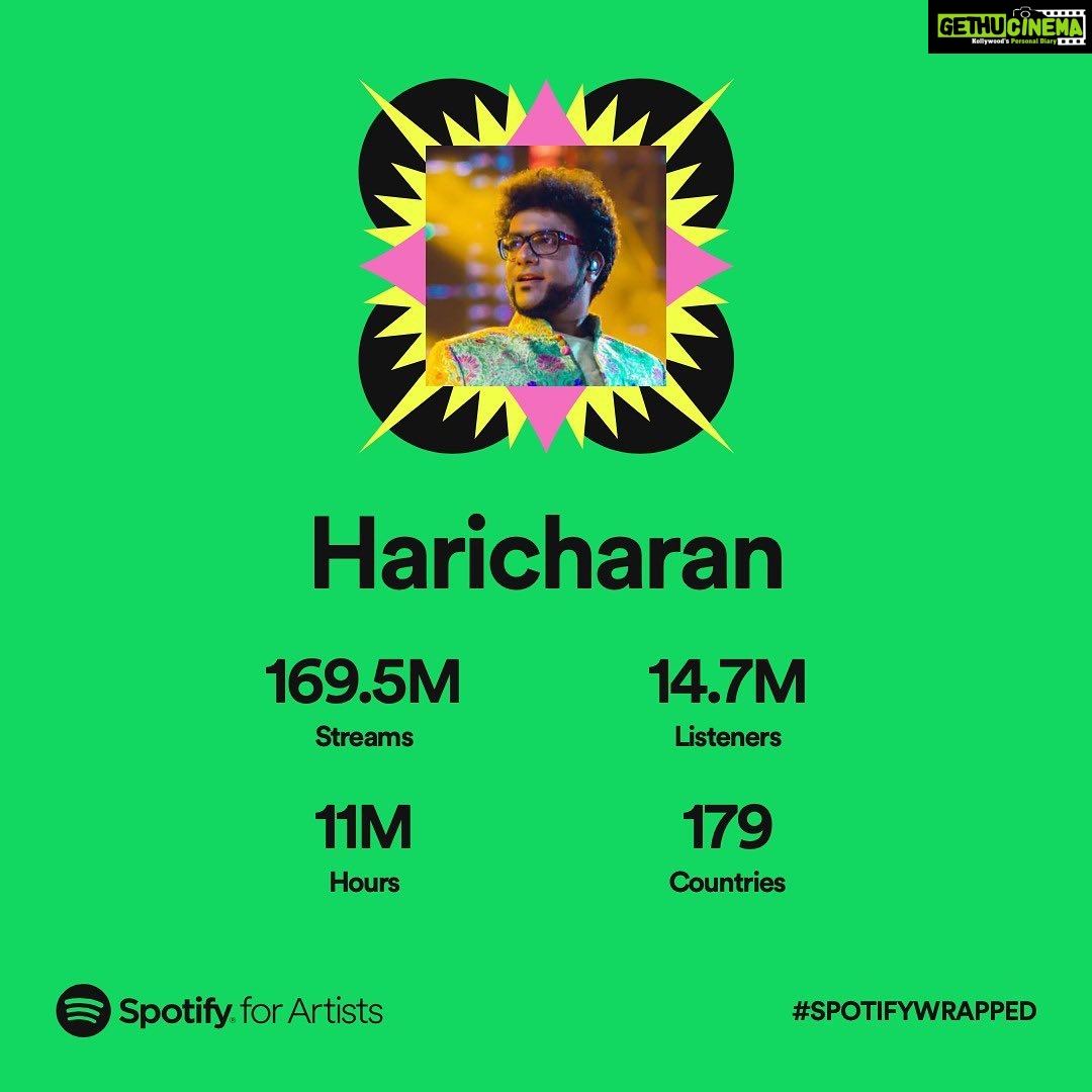 Haricharan Instagram - Grateful for all the Love & appreciation :) if not for all you lovely people who listen to my music. Who am I ? 🤓🥰 Thanking all the wonderful people I get to Work with everyday and make Music. 🤟🏽 #Spotifywrapped #Haricharan @spotifyindia