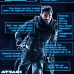 John Abraham Instagram - The SUPER SOLDIER checklist now decoded! 💪 #Attack - Part 1 releasing in cinemas worldwide on 1.04.22 #ATTACKMovie @lakshyarajanand @rakulpreet @jacquelinef143 #RatnaPathakShah @joinprakashraj @jayantilalgadaofficial @ajay_kapoor_ @yogendramogre @minnakshidas @sumit_batheja @thevishalkapoor @shashwatology @penmovies @johnabrahament @ajaykapoorproductions @zeemusiccompany @moviegoers_entertainment