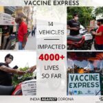 John Abraham Instagram - @tyciafoundation has launched a new initiative- #VaccineExpress The aim is for frontliners, masked and sanitized, to drive from home-to-home in communities, registering as many individuals for the vaccine as possible and helping to clarify any queries or hesitations regarding the same. Each modified transportation vehicle is outfitted with a tablet each, and has the capacity to register up to 50 individuals a day for the vaccine. Currently, there are 14 vehicles running daily in New Delhi, Gururgram and Faizabad, UP, which have registered 4000+ individuals for vaccination so far. Head to @tyciafoundation to learn more about the initiative. Get the jab and spread the word. #IndiaAgainstCorona #covidresources #COVID19 #covidvacccine #ᴠᴀᴄᴄɪɴᴇssᴀᴠᴇʟɪᴠᴇs #coronaindia #coronaviruspandemic