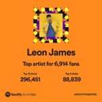 Leon James Instagram – Thank you all for listening and showing your love! Lots more music coming next year 🥁🎶❤️🥂 @spotifyindia