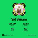 Sid Sriram Instagram - Love to everyone listening
