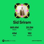 Sid Sriram Instagram – Love to everyone listening