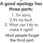 Swathi Deekshith Instagram – #word #acceptthemistakes