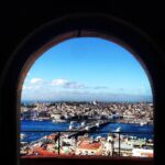 Vikrant Massey Instagram – 🌟 Galata Resturant , Galata Tower , Istanbul
