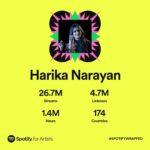 Harika Narayan Instagram - Woke up to these numbers🥹❤🧿✨ How overwhelming this is. Thank you to all the composers who believed in me and each and everyone of you for making this possible. This is my 3rd year of #spotifywrapped and with each coming year, we are growing massively🔥 2022 has been a blast. Can't be more grateful. Thank you @spotify for #spotifywrapped This is just a beginning ❤🧿✨ #spotifywrapped2022