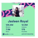 Jasleen Royal Instagram - And it's a 2021 wrap! Congratulations team!! What a year!! 😇😇😇 #spotifywrapped #Ranjha @anvita_dee @bpraak @akshayraheja @mainhoonromy @azeemdayani @ericpillai @dharmamovies @sidmalhotra @kiaraaliaadvani @spotifyindia