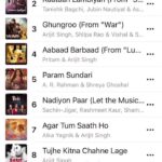 Jasleen Royal Instagram - #Ranjha CONTINUES to rule the charts! 🥳❤️ The past few days ever since the song's release have been great ❤️ Thank you for showering the song and me with so much love 🥰 @bpraak I'm glad we did this together! @azeemdayani thank you for supervising it 🔥 @anvita_dee for writing the most beautiful lyrics this tune could get @akshayraheja for producing it so well Special thanks to @mainhoonromy And the genius @ericpillai for mixing and mastering the track! 💥 @sidmalhotra @kiaraaliaadvani You killed it @sonymusicindia @dharmamovies @shabbirboxwalaofficial maggibali @karanjohar #Love #Shershaah #Overwhelmed #Reels #ReelsInstagram