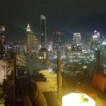 Rhea Sharma Instagram - Bangkok, Thailand