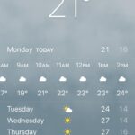 Akhil Akkineni Instagram - Wow 😍⛄️