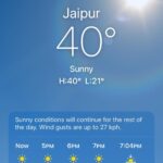 Diana Penty Instagram - Jaipur for a minute. And a bit. #JaipurDiaries #PhotoDump