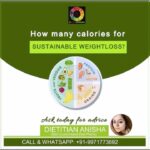 Pavitra Punia Instagram - I love a balanced and healthy diet and am sure you all will too. #healthyme Thanks @anishaweightlossdiet #pavvitrapunia #balanceddiet #healthydiet 🌿💕