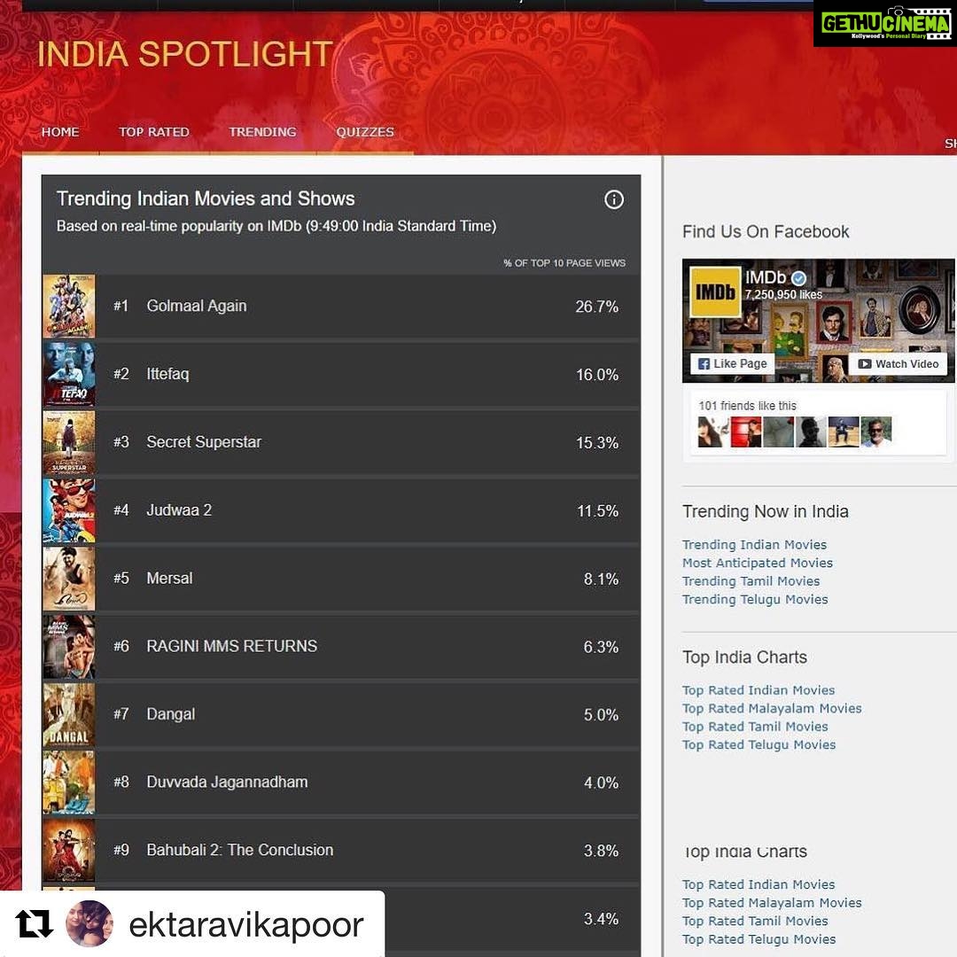 Preeti Jhangiani Instagram - #Repost @ektaravikapoor (@get_repost) ・・・ #raginimmsreturns trending on. IMDB! ❤️❤️❤️🙏🏼🙏🏼🙏🏼🕺🏻🕺🏻🕺🏻🕺🏻🕺🏻🕺🏻🕺🏻