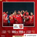 Preity Zinta Instagram – What a stunning performance #Repost• @punjabkingsipl Job well done in Pune! ✅
#SaddaPunjab #IPL2022 #PunjabKings #ਸਾਡਾਪੰਜਾਬ #MIvPBKS
