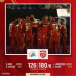 Preity Zinta Instagram – What an incredible all round performance by sadde sher last night👏🦁👏 Captaincy , batting , bowling & fielding – All on point ! Maza aa gaya ! So happy to see our young debutants shine. #cskvspbks #punjabkings #tataipl #aapajitgaaye #saddapunjab #saddesher #ting