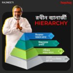 Ditipriya Roy Instagram - রিজপুরের আসন কি ধরে রাখতে পারবে রথীন ব্যানার্জি? #Rajneeti trailer out now | Series premieres on 26th May, only on #hoichoi. @roy_ditipriya @kgunedited @souravcinsta