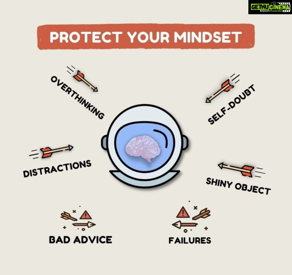 Ghibran Instagram - "Protect Your Mindset"