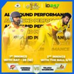 Kalaiyarasan Instagram - Adhiradi sooravali performance from Kalai! 🦏 #CRvsTW #gearedtogore #chennairhinos #A23 #ParleHappyHappy #CCL2023 #ccl2023 #chennai #cricket #kollwood @id247news @id__247