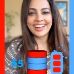 Nandita Swetha Instagram - This #filters are fun ❤️❤️❤️ . #PrimeReels #meta #instagram