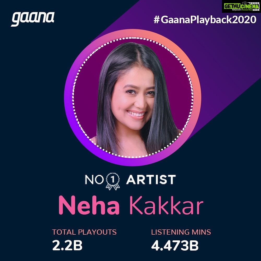 Neha Kakkar Instagram - No.1 Artist OMG Insaneee!!! 😍🥰💪🏼🙏🏼 Thank you @gaana & @saikat3000 Sir! 🤗🙌🏼 #GaanaPlayback2020 #NehaKakkar #NehuDiaries