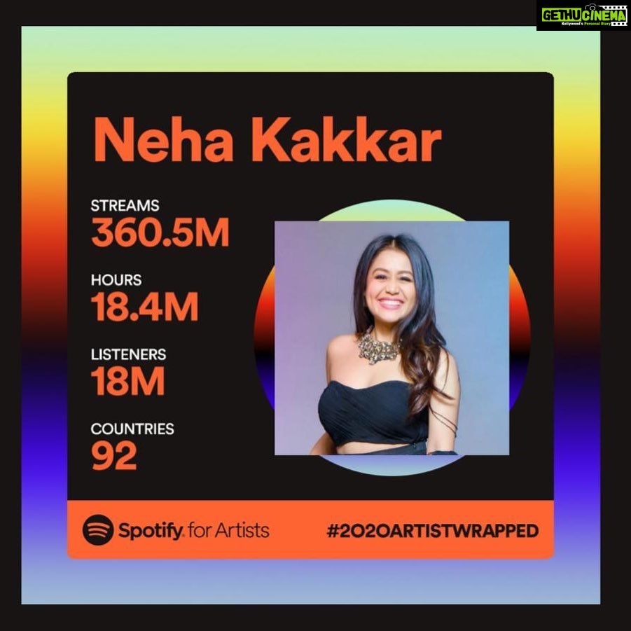 Neha Kakkar Instagram - Luckiest Blessed!!!! 😍🥰♥️🙏🏼 Thanks to all my NeHearts and Neha Kakkar Lovers 🤗🙌🏼 Thank youuu @spotifyindia ♥️ #NehuDiaries #2020Wrapped