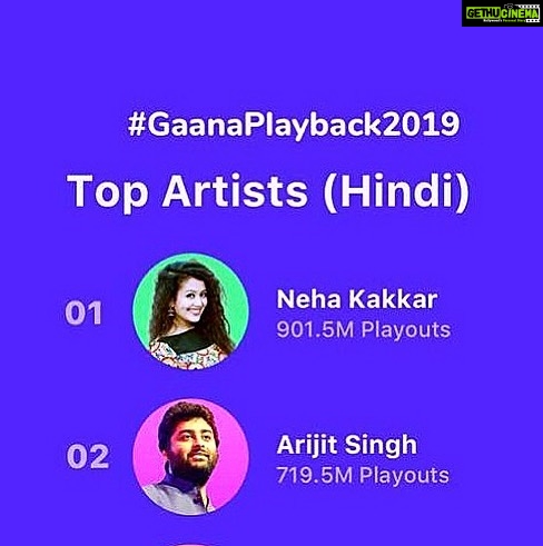 Neha Kakkar Instagram - No. 1 Artist on Gaana also ❤️😇 #NehaKakkar #Gaana #GaanaPlayback2019