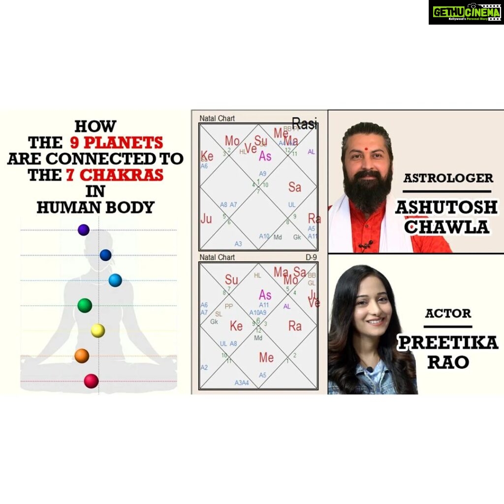 Preetika Rao Instagram - ONE OF THE MOST AMAZING ASTROLOGICAL revelations by Astrologer Ashutosh Chawla ji @ashutoshchawla whom I co-incidentally happened to meet during my recent trip to the Art of Living Ashram in Bangalore... Meetings are never a coincidence they say ... And I felt the larger purpose was to bring out this hidden knowledge right from our Vedas and our ancient Indian Astrology Manuscripts... Know WHY IS IT SO IMPORTANT TO BALANCE OUR 7CHAKRAS in the HUMAN BODY , HOW CHAKRA Imbalance can be seen in your HOROSCOPE as well as in CHAKRA Photography and How to keep all Chakras Balanced ! Link in Bio / Stories/ My YouTube channel - Preetika Rao #astrology #ashutoshchawla #artofliving #artoflivingashram #jyotish #chakras #chakrahealing #chakrabalancing #astrology #preetikarao