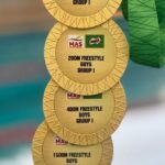 R. Madhavan Instagram – With Gods grace and all your good wishes Vedaant gets 5 golds for India ( 50m, 100m, 200m, 400m and 1500m) with 2 PB’s at the Malaysian invitational age group championships, 2023 held this weekend in Kuala Lumpur. Elated and very grateful. 🙏🙏🇮🇳🇮🇳🇮🇳❤️❤️❤️Thank you #Pradeep sir  @media.iccsai @ansadxb ❤️❤️🇮🇳🇮🇳 Kuala Lumpur, Malaysia