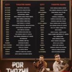 R. Sarathkumar Instagram - Ticket bookings for #PorThozhil are now open in GCC! Let's fill those seats and celebrate the cinema at its best 🙌 Entire overseas release by #AhimsaEntertainment ♥️ @applausesocial #E4Experiments @epriusstudio @sameern @segaldeepak @mukeshe4e @cvsarathi #PoonamMehra @vignesh_raja @r_sarath_kumar @ashokselvan @nikhilavimalofficial @aalfredprakash @garg.prasoon @chainanisunil @devnidhib @richa_kap @lordmeow @pramodcheruvalath @vighnature @sakthifilmfactory @cinepolisindia @thinkmusicofficial . . . . #crimethriller #crime #cinima #kollywood #thrillerfilm #AshokSelvan #SarathKumar