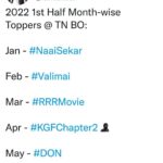 Sathish Instagram - Proud moment 😍😍🙏🏻🙏🏻 Thank u so much for this love and support towards #NaaiSekar 🙏🏻🙏🏻🙏🏻Love u all makkale 😍😍😍