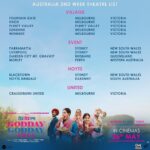 Sonam Bajwa Instagram - Godday Godday Cha 2nd week theatre listing for Canada, Australia, New Zealand, UK , America 🙏🏼🙏🏼 Enjoy with your families ❤️
