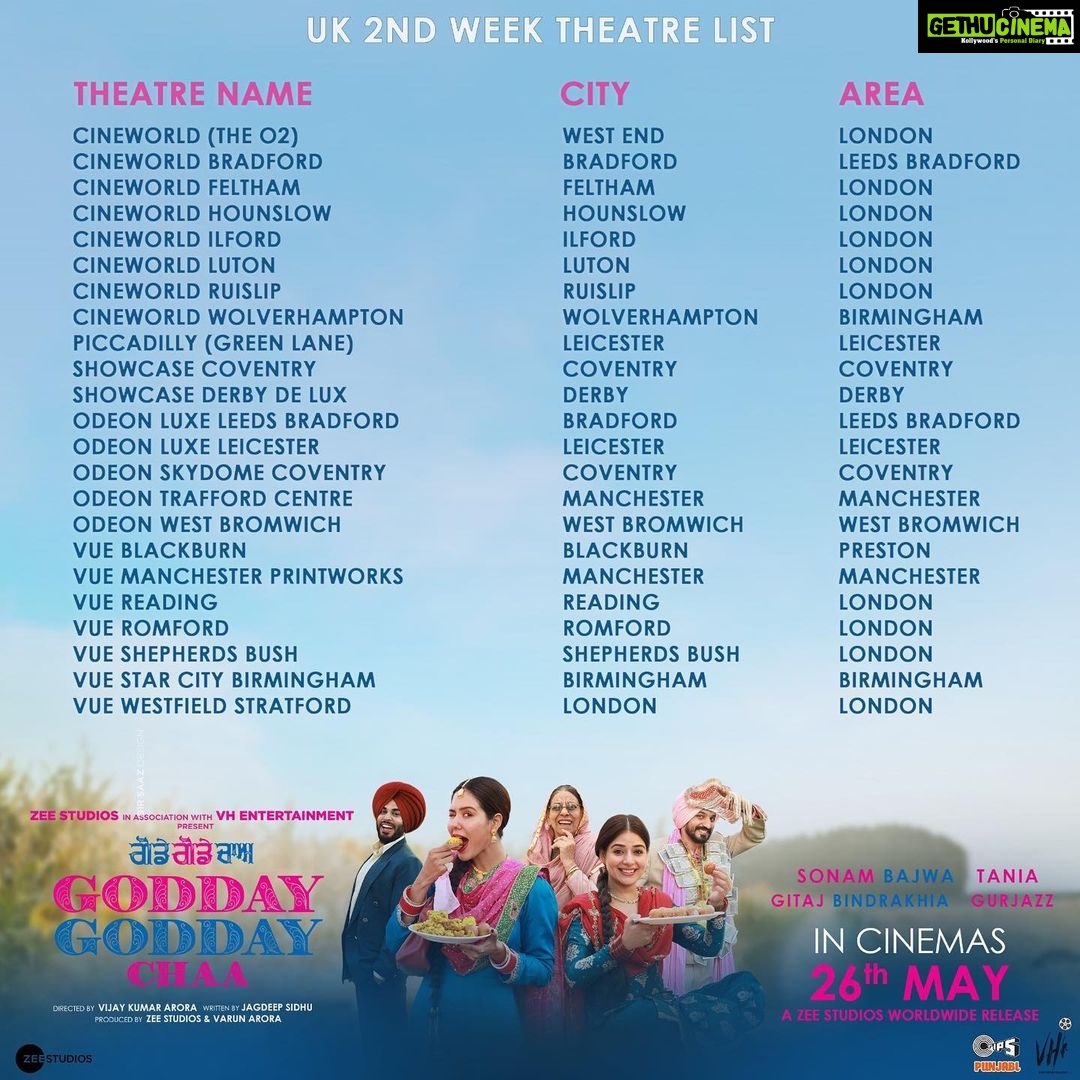 Sonam Bajwa Instagram - Godday Godday Cha 2nd week theatre listing for Canada, Australia, New Zealand, UK , America ππΌππΌ Enjoy with your families β€οΈ