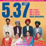 Sonam Bajwa Instagram - Thank you so much ❤️ Godday Godday Cha in cinemas near you 💓