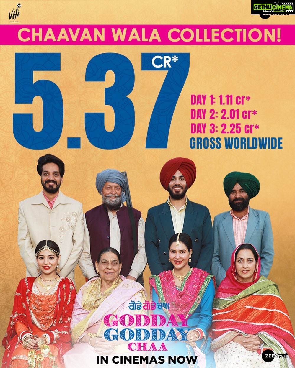 Sonam Bajwa Instagram - Thank you so much ❤️ Godday Godday Cha in cinemas near you 💓
