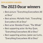 Tovino Thomas Instagram - What a great day for Indian cinema! RRR and The Elephant Whisperers making our presence felt at the Oscars. And what a delight to see our childhood hero Brendon Fraser back in the game! A wholesome Oscars indeed.