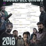 Tovino Thomas Instagram – Thank you all 🙏😊! Malayalam cinema is back with houseful boards all over ❤️❤️.

Experience an unforgettable cinematic experience on the big screen near you.

#2018EveryoneIsAHero is now running in cinemas!!