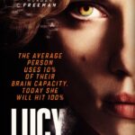 Vijayalakshmi Instagram - I would call “LUCY” my most favourite movie. I have Watched it many times. Mind blown every single time. I don’t know how much cerebral capacity director had to have to create something like this. When I first watched the movie it had a huge impact on me. It opened many doors, answering many questions. I don’t know about others, it was very convincing for me. I trust my instincts. I took one message from the movie, mind power=cerebral capacity When we have mind power, we can do anything. Change our life the way we want. Have control over wat happens in reality. (Something I always say, but the movie says it with facts) We can’t reach the level of brain capacity Lucy reached in the movie with the help of CPH4. But we can be more than 10% We don’t need CPH4. We just need focus and faith. "Focussed faith" I would call. It’s hard work. But reachable. My life changed drastically bcoz of this movie. Bcoz of that one dialog in the movie. I don’t know how many times I whispered it to myself. This very dialog assured me that wat I was thinking was right and it made me stronger. The dialog that says “"Life was given to us a billion years ago. Now you know what to do with it." P.s: sorry if u dont understand anything. If u care to, please watch “LUCY” on Netflix. Come back and read again. Let’s talk! #LUCY on Netflix.