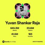 Yuvan Shankar Raja Instagram - ❤️ @spotifyindia #spotifywrapped