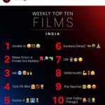 Huma Qureshi Instagram - Double XL Number 1 @netflix_in meanwhile I prance and pose around the coolest office ever #netflixheadquarters … esp outside the #ArmyOfTheDead room .. #toocoolforschool