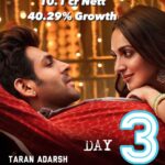 Kartik Aaryan Instagram – Thank you 🤍🙏🏻
#Repost  @taranadarsh #SatyaPremKiKatha hits double digits on Day 3… The weekend growth was on the cards and if it maintains the pace, a ₹ 40 cr [+/-] *extended* weekend cannot be ruled out… Thu 9.25 cr, Fri 7 cr, Sat 10.10 cr. Total: ₹ 26.35 cr. #India biz.

#SatyaPremKiKatha is expected to post good numbers today [Sun], may even score higher numbers than the first three days [Thu – Sat]… However, the real test begins tomorrow [Mon], once the 4-day *extended* weekend has ended… The make-or-break Mon [working day] holds the key.

#SatyaPremKiKatha growth / decline…
⭐️ Fri: [decline] 24.32% – working day after holiday
⭐️ Sat: [growth] 44.29%
#Boxoffice