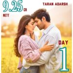 Kartik Aaryan Instagram – #SatyaPremKiKatha winning Hearts and Numbers 🤍
Thank You to the AUDIENCE 🙏🏻
Day 1 – 9.25 cr NETT 

#Repost @taranadarsh #SatyaPremKiKatha puts up a healthy score on Day 1 [holiday]… Gathered speed during the course of the day, after an ordinary start in the morning shows… Evening shows, expectedly, saw very good occupancies due to glowing WOM… Thu ₹ 9.25 cr. #India biz.

Emerges #KartikAaryan’s third biggest opening day, after #BhoolBhulaiyaa2 and #LoveAajKal.

Going forward, the numbers may decline on Day 2 [Fri], since it’s a working day, but Day 3 and 4 [Sat-Sun] hold the key… If its target audience – families – patronise the content, a strong weekend number cannot be ruled out. #Boxoffice