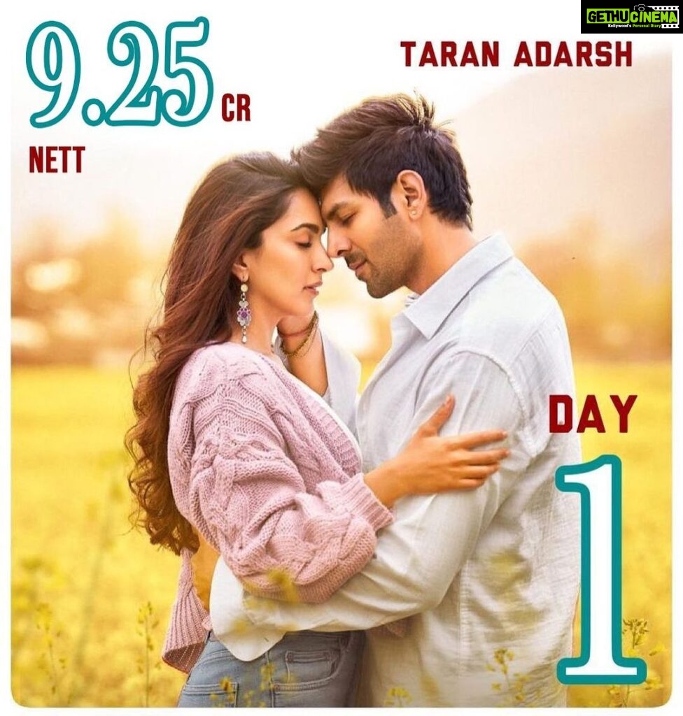 Kartik Aaryan Instagram - #SatyaPremKiKatha winning Hearts and Numbers 🤍 Thank You to the AUDIENCE 🙏🏻 Day 1 - 9.25 cr NETT #Repost @taranadarsh #SatyaPremKiKatha puts up a healthy score on Day 1 [holiday]… Gathered speed during the course of the day, after an ordinary start in the morning shows… Evening shows, expectedly, saw very good occupancies due to glowing WOM… Thu ₹ 9.25 cr. #India biz. Emerges #KartikAaryan’s third biggest opening day, after #BhoolBhulaiyaa2 and #LoveAajKal. Going forward, the numbers may decline on Day 2 [Fri], since it’s a working day, but Day 3 and 4 [Sat-Sun] hold the key… If its target audience - families - patronise the content, a strong weekend number cannot be ruled out. #Boxoffice