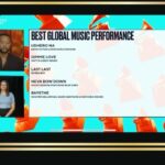 Sanjeeta Bhattacharya Instagram - My heart could explode right about now. “Shuruaat” is Grammy®️ Nominated for Best Global Music Album. Made possible by only the most beautiful, infinitely talented, kind and nurturing group of friends who became family over the course of college. I’m so humbled to be a tiny part of this incredible journey that is the @berkleeindianensemble Thank you @annette_philip for your infinite wisdom and manifesting this collective dream ❤️ We. Did. It. Swipe to see accurate representations of our excitement and some of my favourite moments! Boston,USA